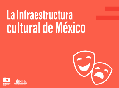 Infraestructura cultural de México